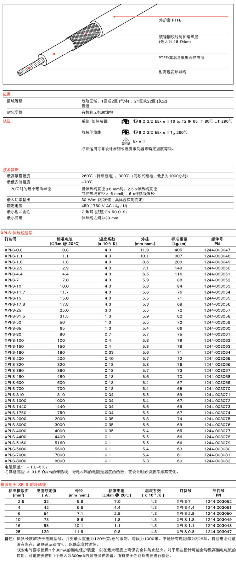 瑞侃進(jìn)口XPI-S串聯(lián)恒功率伴熱線 瑞侃進(jìn)口XPI-S串聯(lián)恒功率伴熱線